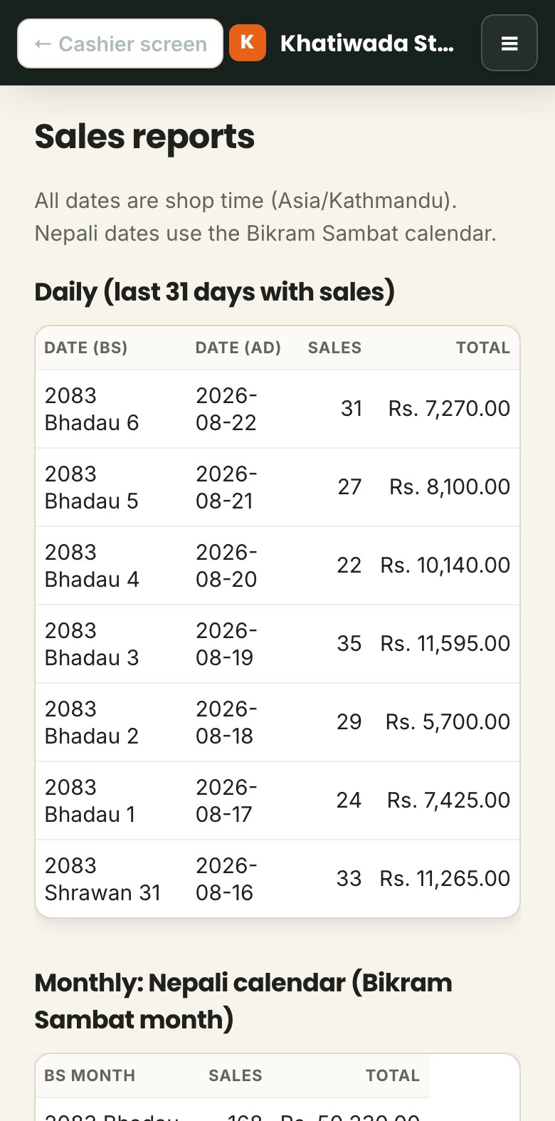 Sales reports screen on a phone
